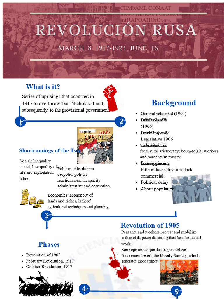 1917 Russian Revolution Overview | PDF