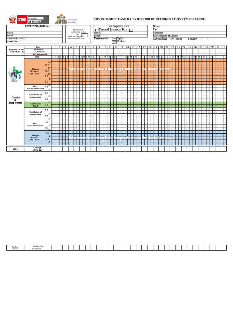 Cooling Temperature Control and Daily Record Sheet | PDF | Temperature ...