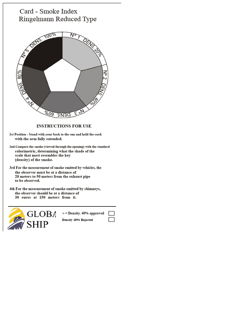 Control For Black Smoke Emission (ENGINE CALIBRATION) | PDF