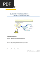 Teleperformance Core Values and HR Policies | PDF | Employment ...
