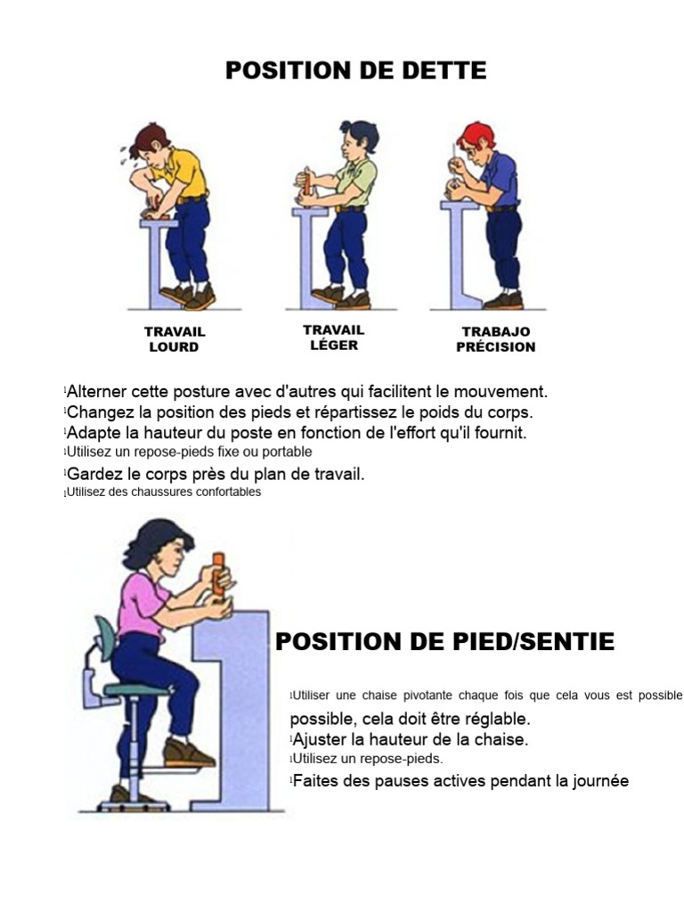 Poste de Travail Debout | PDF