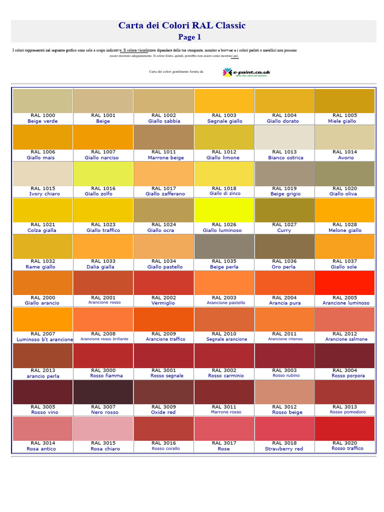 Tabella Colori RAL | PDF