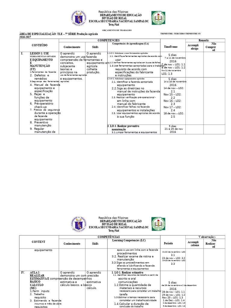Orçamento de Trabalho Tle Aa 1 Trimestre Sy 2016-2017 | PDF | Aprendizado