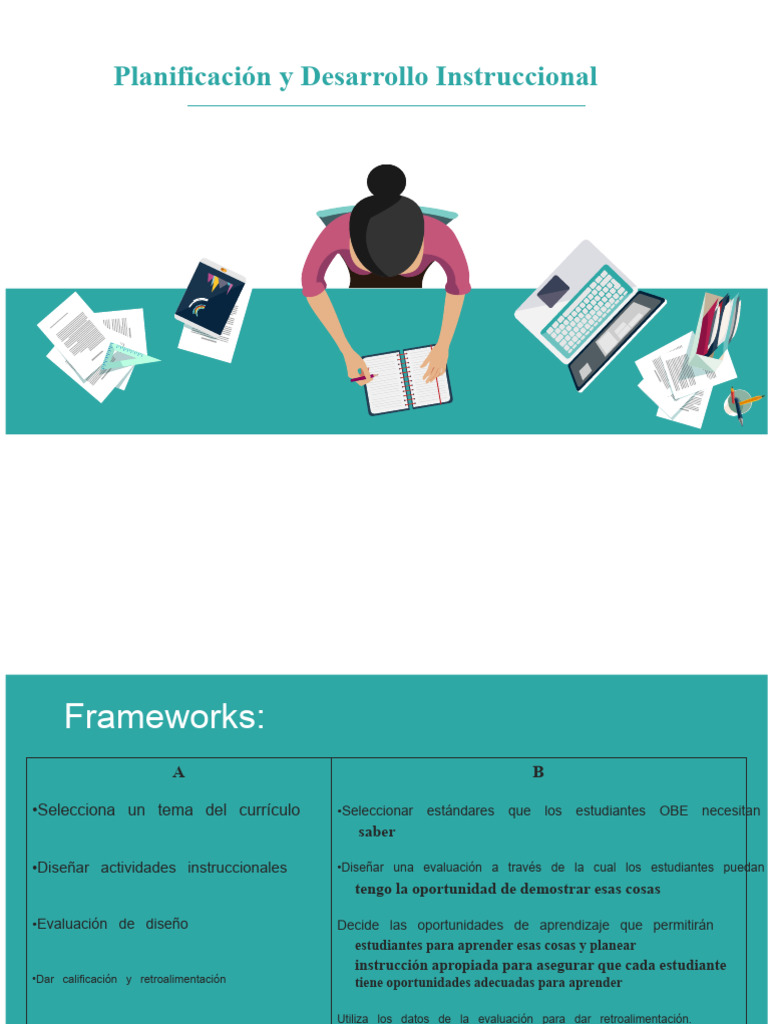 Planificación Instruccional Efectiva | PDF | Aprendizaje | Plan de estudios