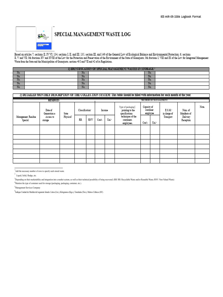 Special Management Waste Log Format | PDF | Waste | Human Impact On The ...