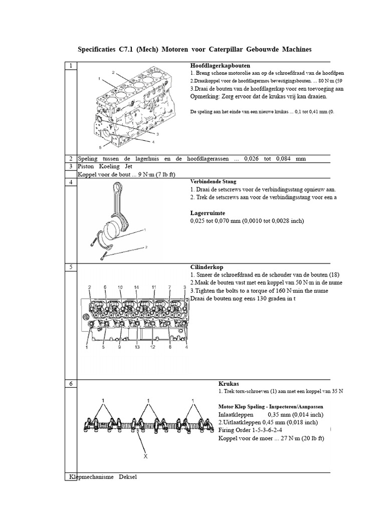 Spect Koppel Cat 320D | PDF