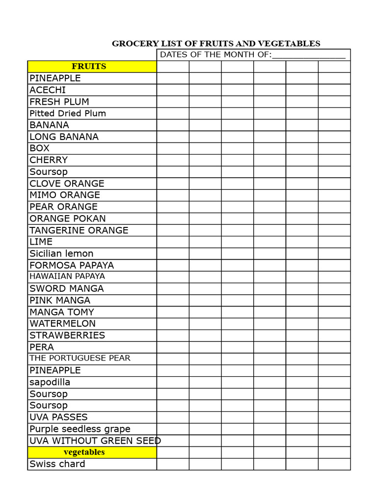 Weekly Market List Fruits-Vegetables PDF | PDF