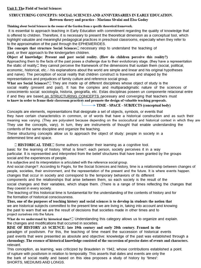 Teaching Social Sciences in Early Education | PDF | Geography ...