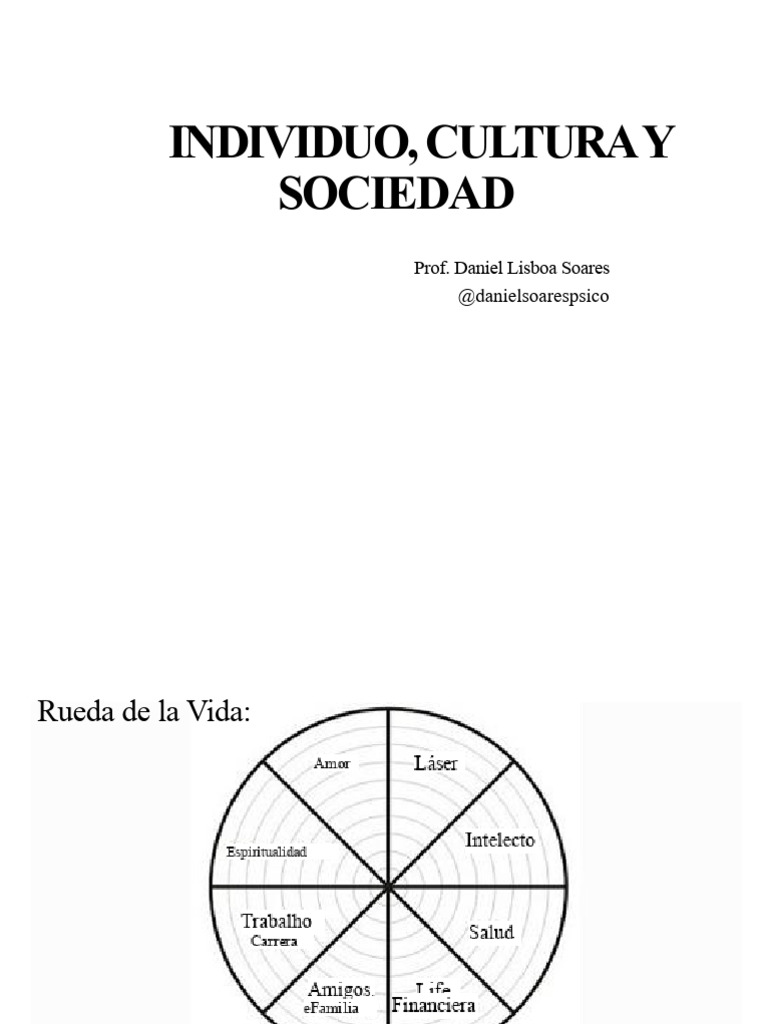 Individuo y Cultura en Sociedad | PDF | Sociedad | Las emociones