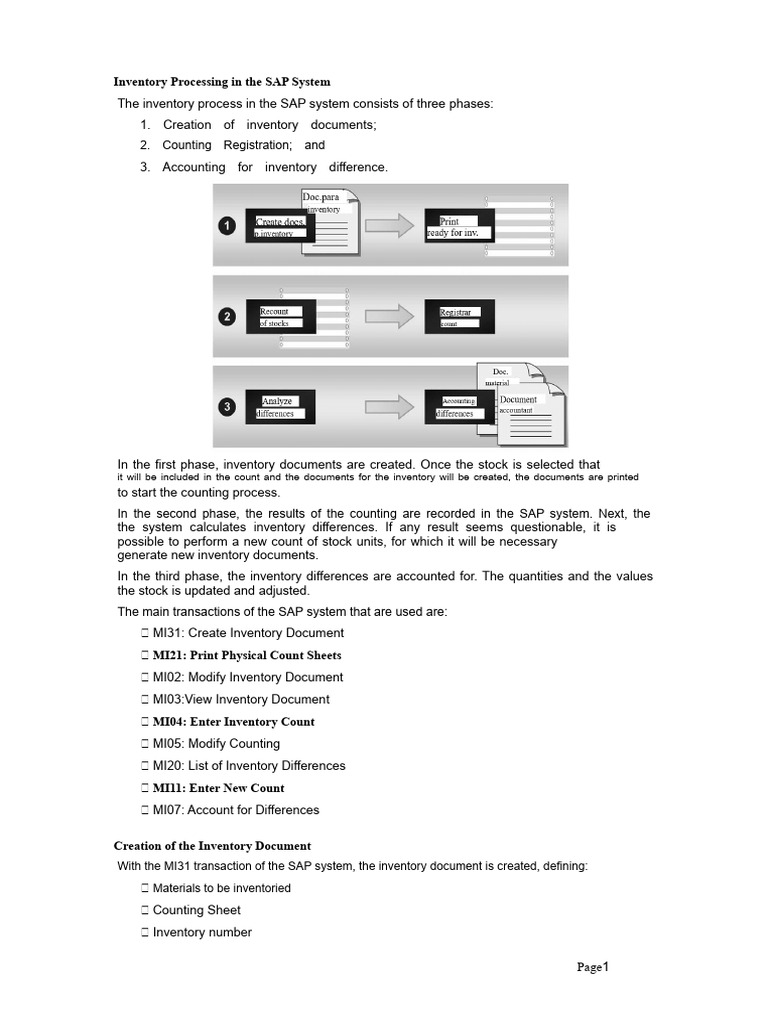 Sap MM Manual of Physical Inventory Procedure | PDF | Inventory | Computing
