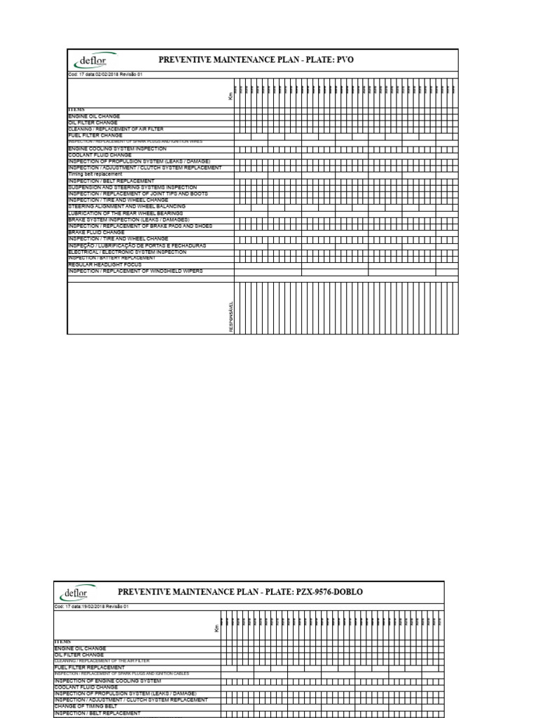 Comprehensive Vehicle Maintenance Plans | PDF | Brake | Steering