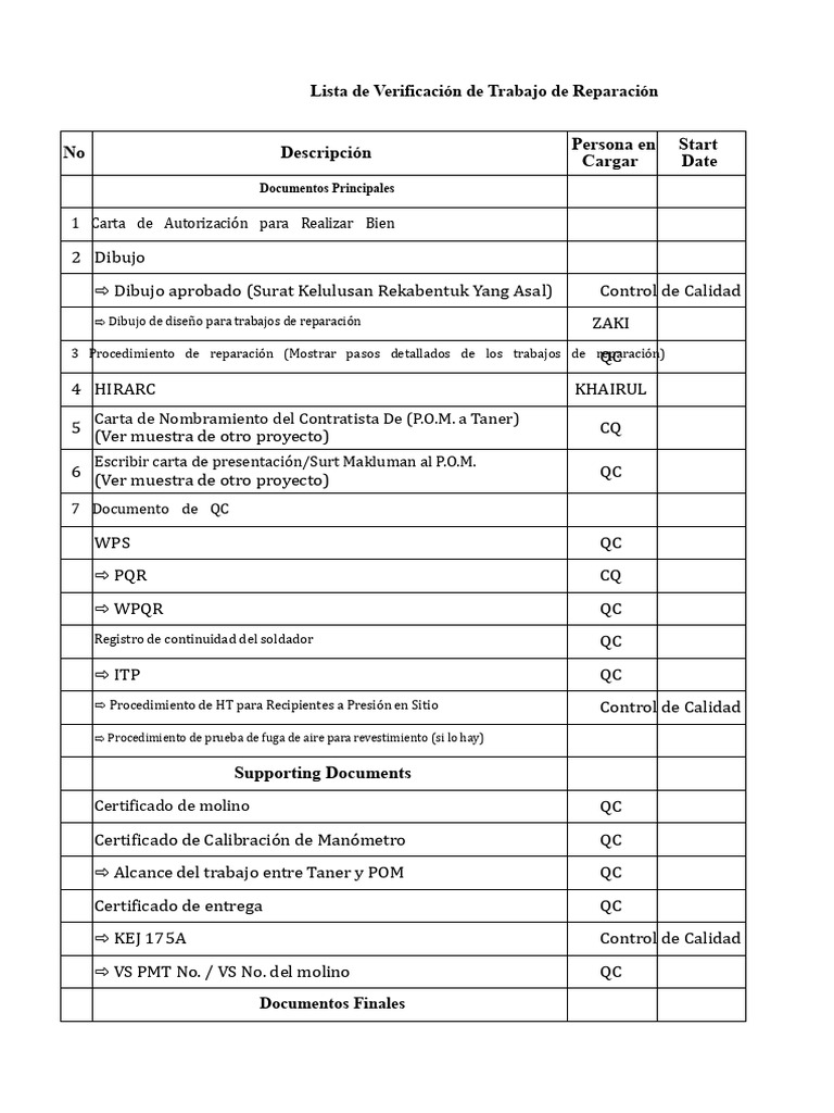 Lista De Verificaci n Para Reparaciones PDF