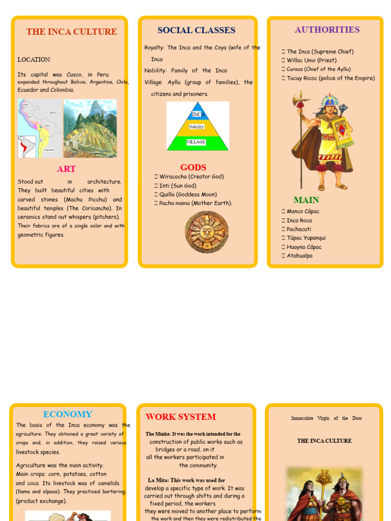 Inca Culture: Society, Economy, and Art | PDF | Inca Empire | Andes