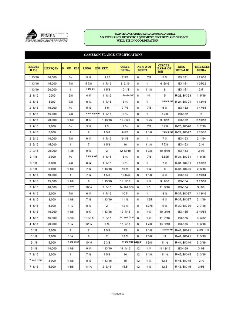 Cameron Flange Specifications Overview | PDF | Metalworking ...