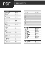 Bluebeam Keyboard Shortcuts Guide | PDF