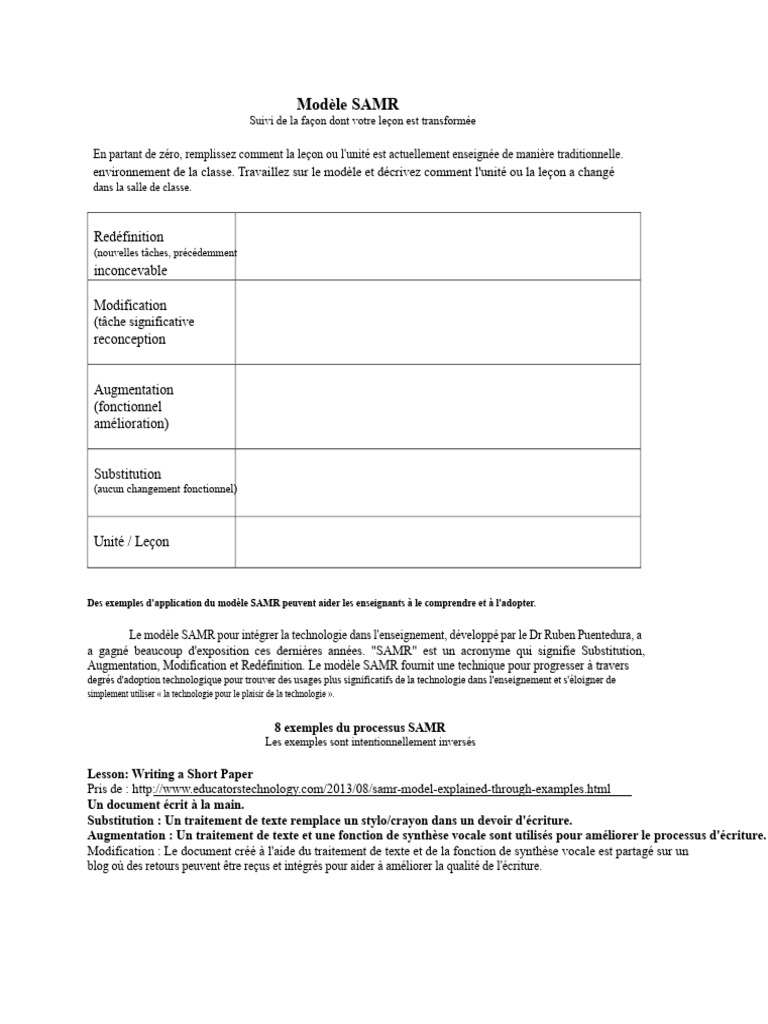 Intégration du modèle SAMR en classe | PDF | Enseignement | Informatique