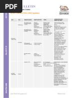 Pediatric IV Electrolyte Dosage Guidelines | PDF | Intravenous Therapy ...