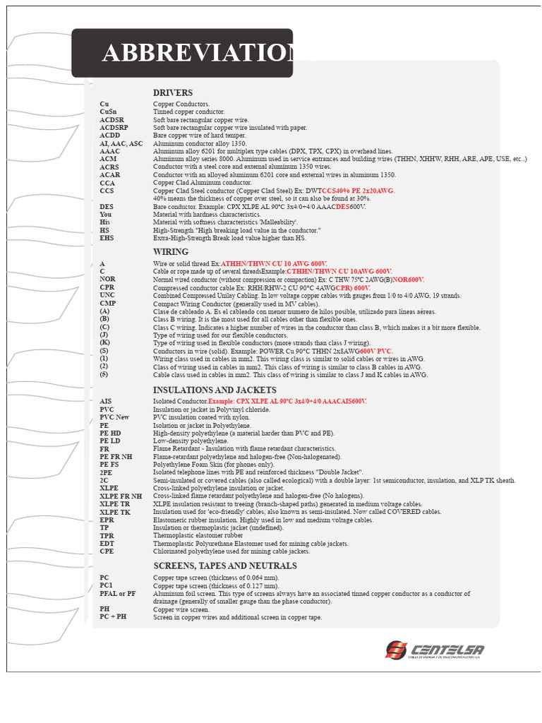 Wiring Abbreviations | PDF | Electrical Wiring | Insulator (Electricity)