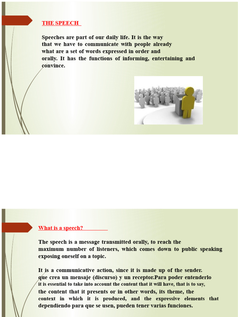 Understanding Speech Components and Types | PDF | Human Communication ...
