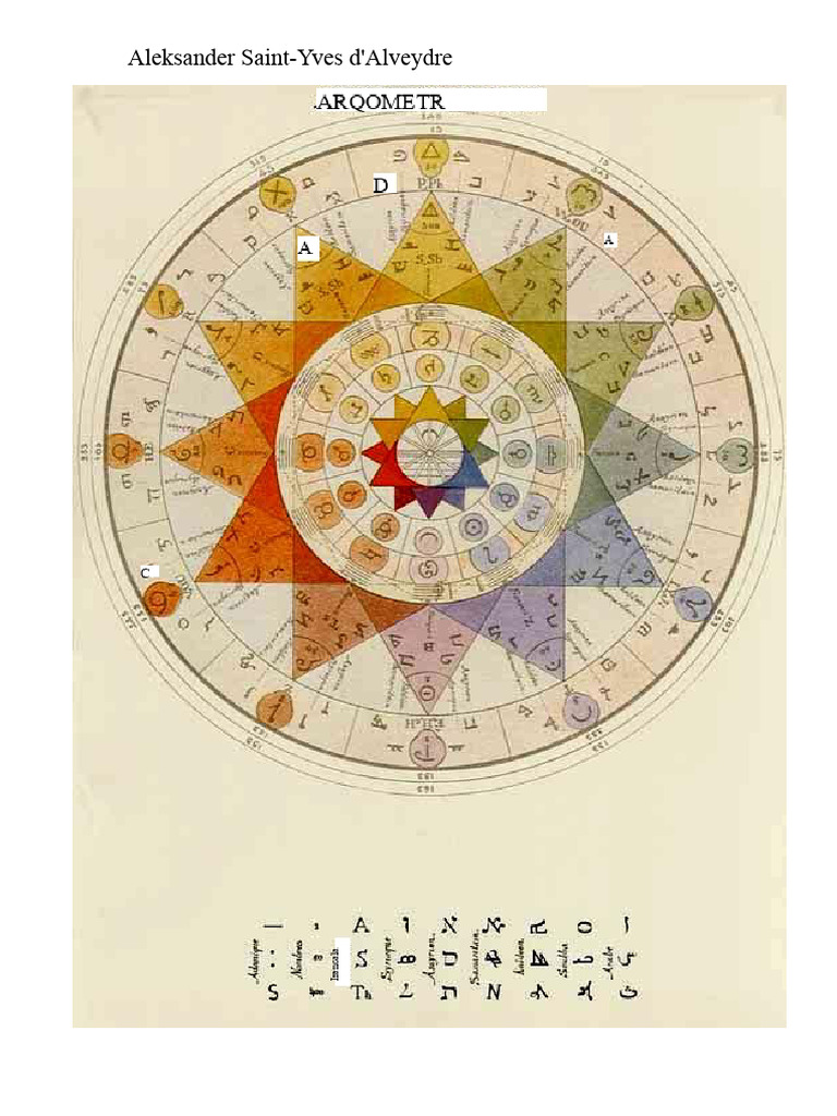 Agartha | PDF