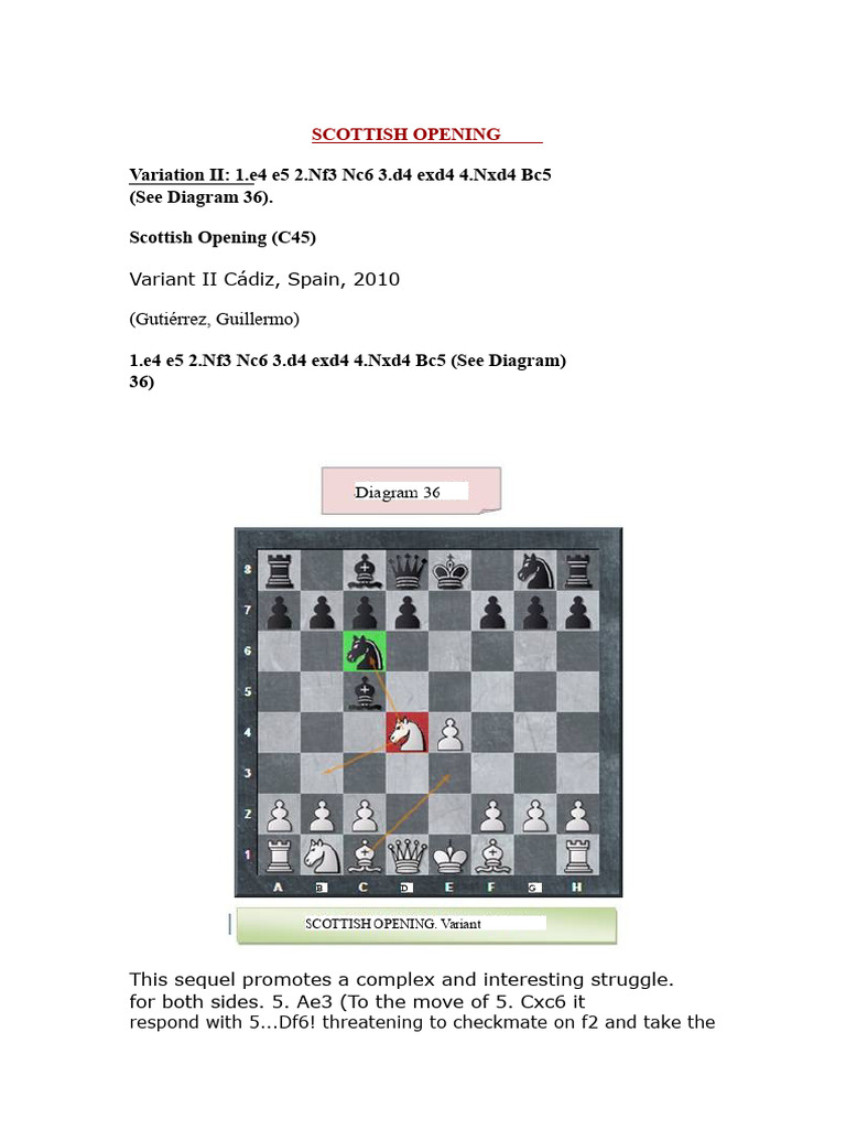 SCOTTISH OPENING | PDF | Chess Openings | Chess