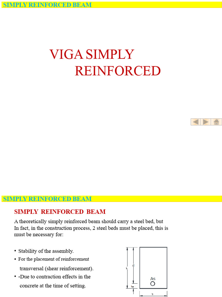 Simply Reinforced Beam Analysis Guide | PDF | Fracture | Beam (Structure)