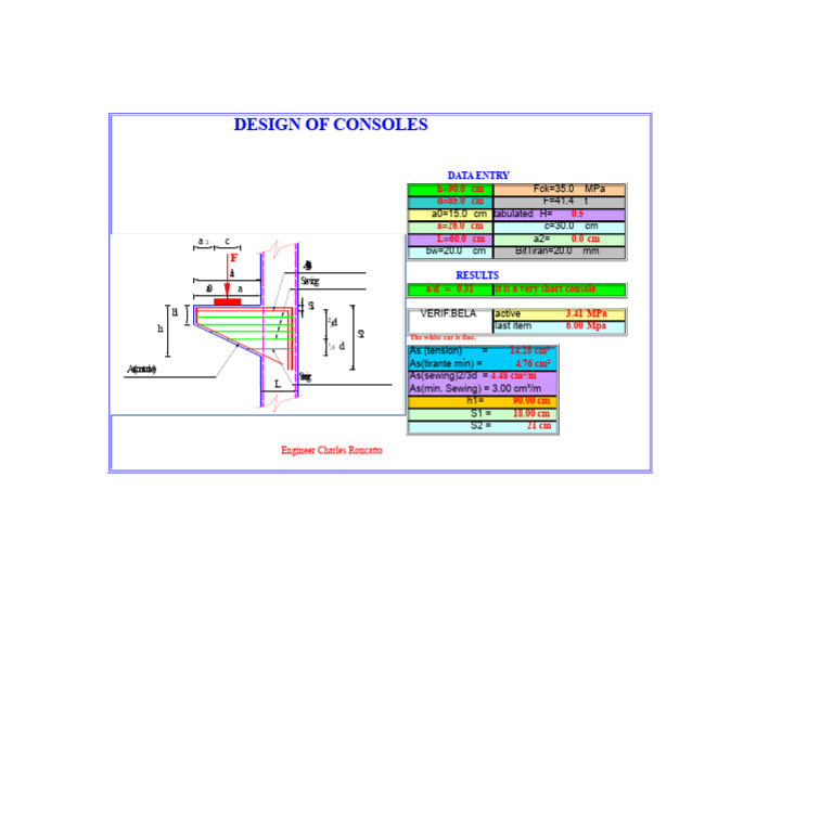 Console Design Specifications and Results | PDF