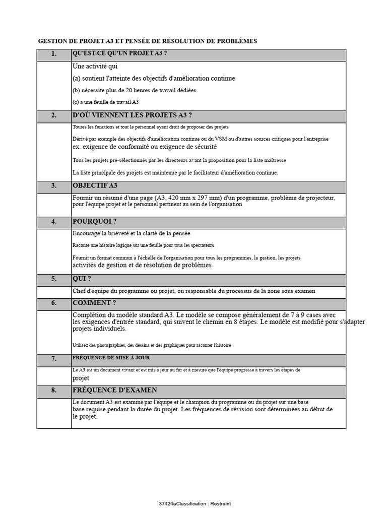 Gestion de Projet A3 et Résolution de Problèmes | PDF