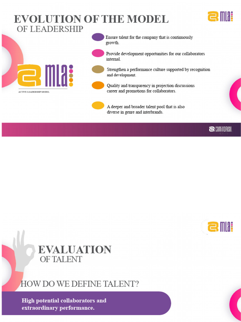 4 Box Operations Crh | PDF | Leadership | Behavior