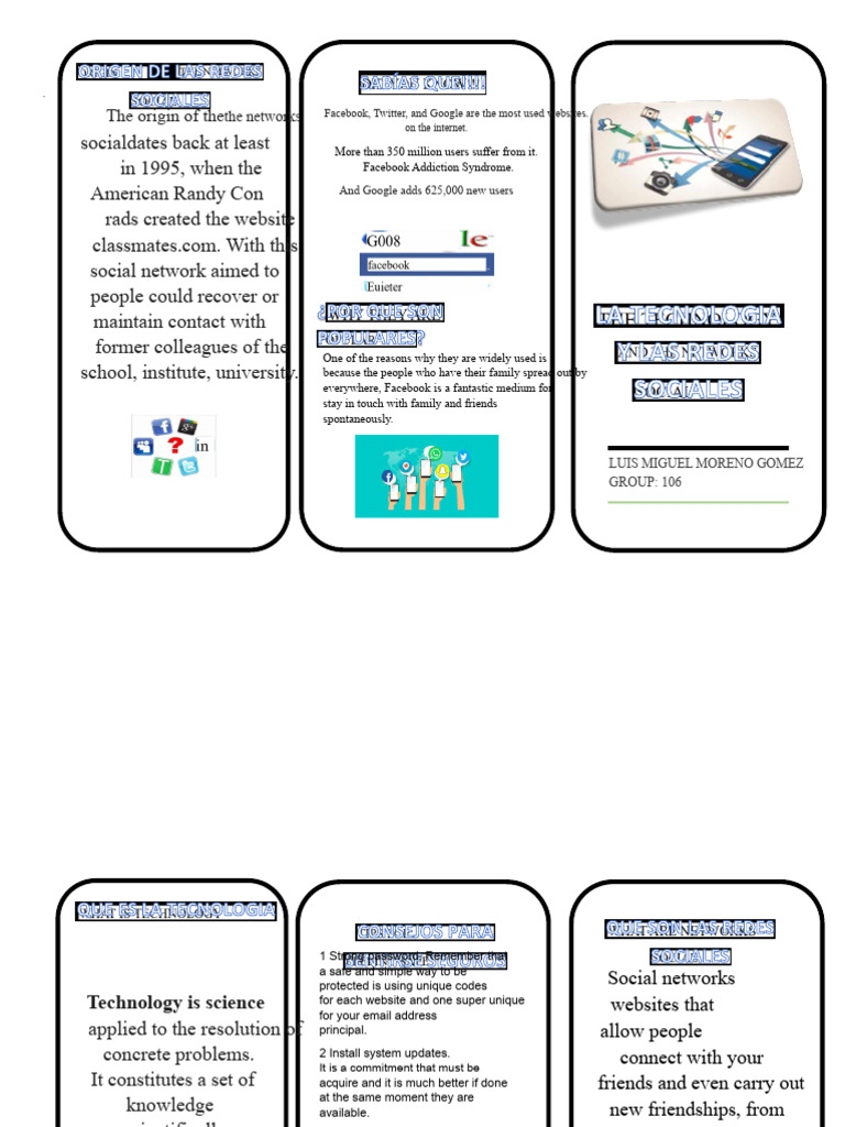 Triptych Technology | PDF | Facebook | Software