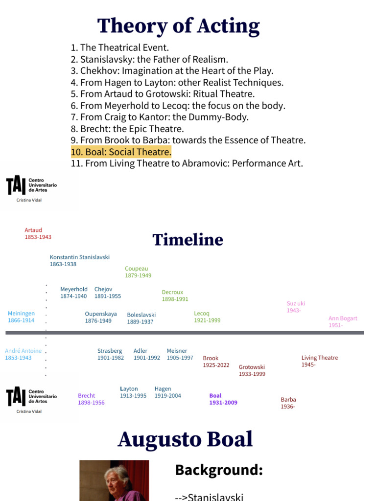 Unit 10 - Boal | PDF | Theatre | Entertainment