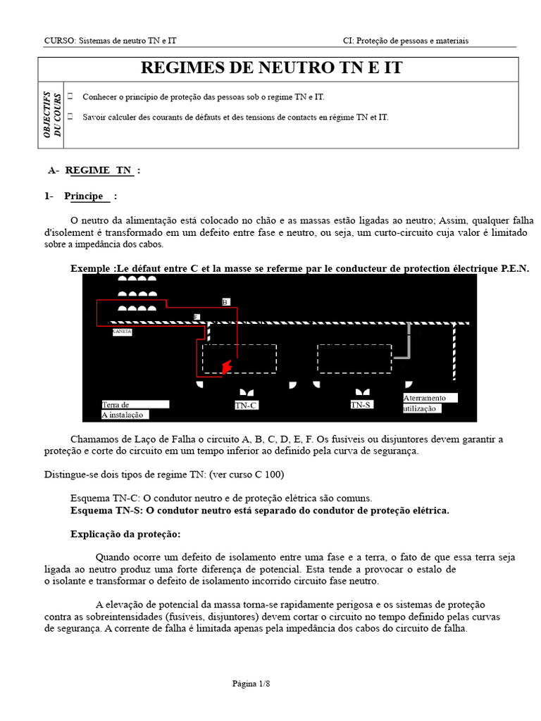 Proteção em Sistemas de Neutro TN e IT | PDF | Fusível (elétrico ...