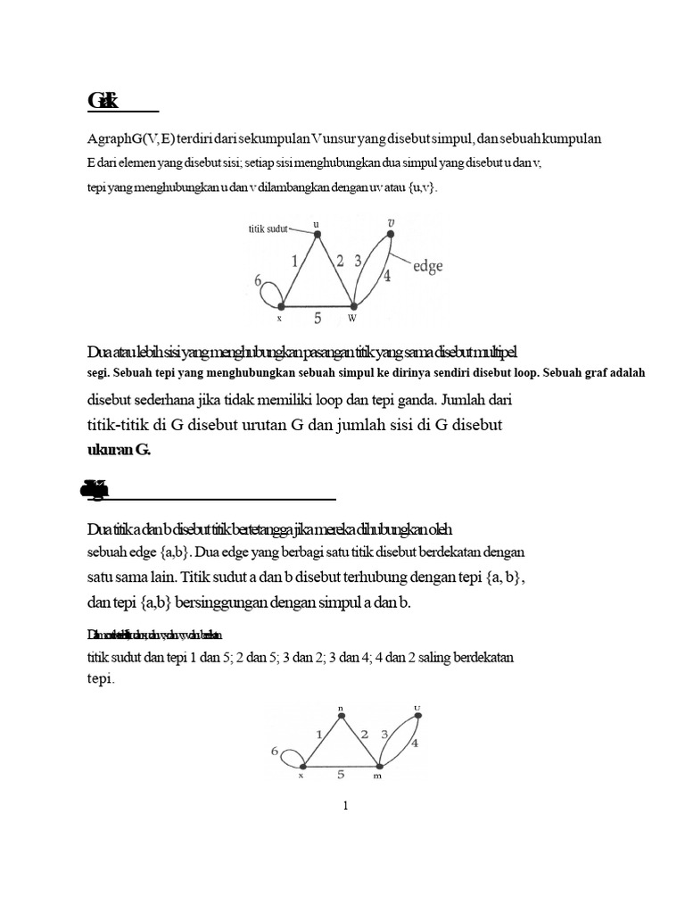 Konsep Dasar Graf dan Subgraf | PDF