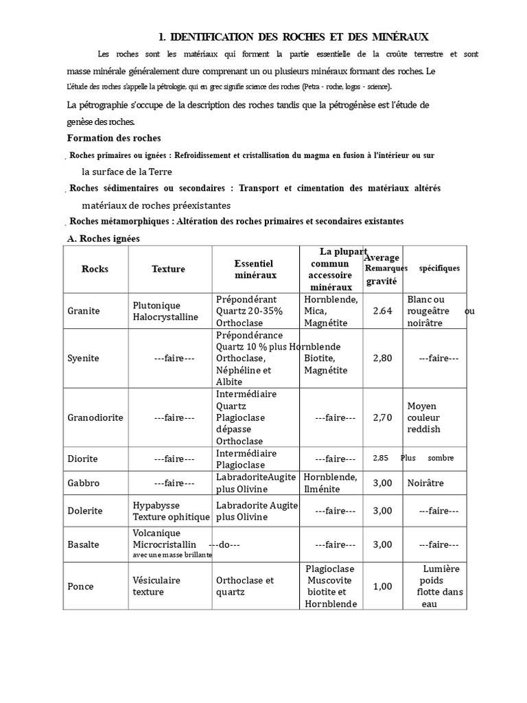 Identification des roches et minéraux | PDF | Granit | Roche magmatique