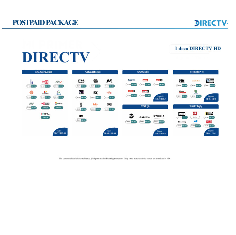 Channel Grid My First Directv | PDF