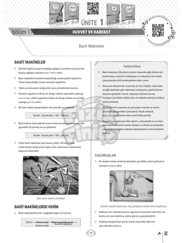 Ayt Fizik Basit Makineler Konu Anlatimi | PDF