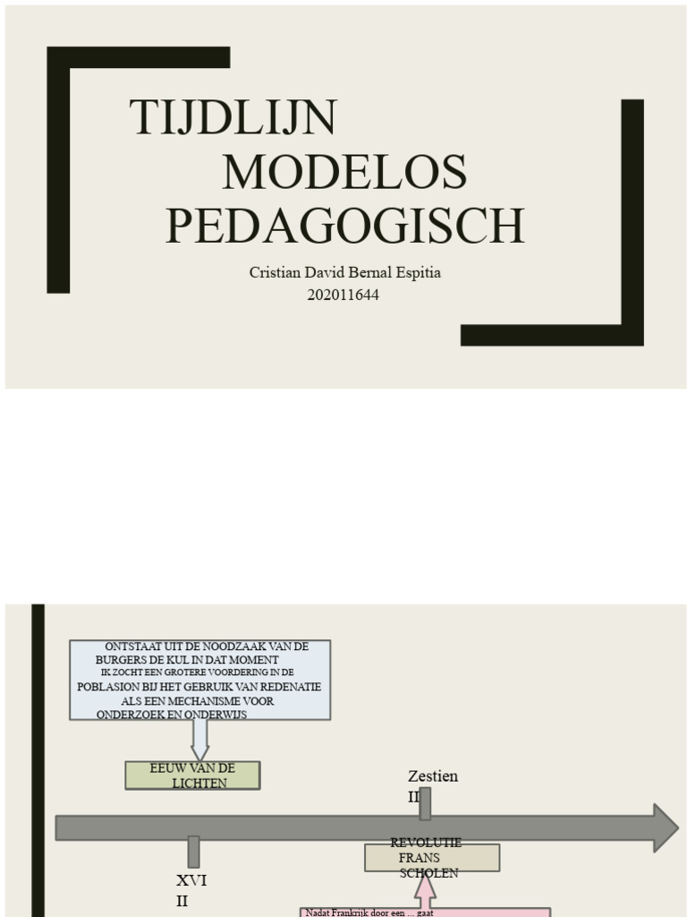 Tijdlijn Van Pedagogische Modellen | PDF