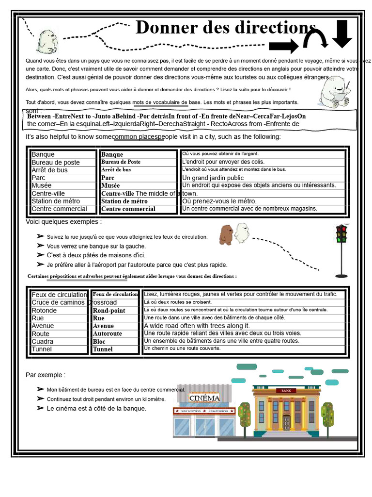 Guide pour demander et donner des directions | PDF | Route