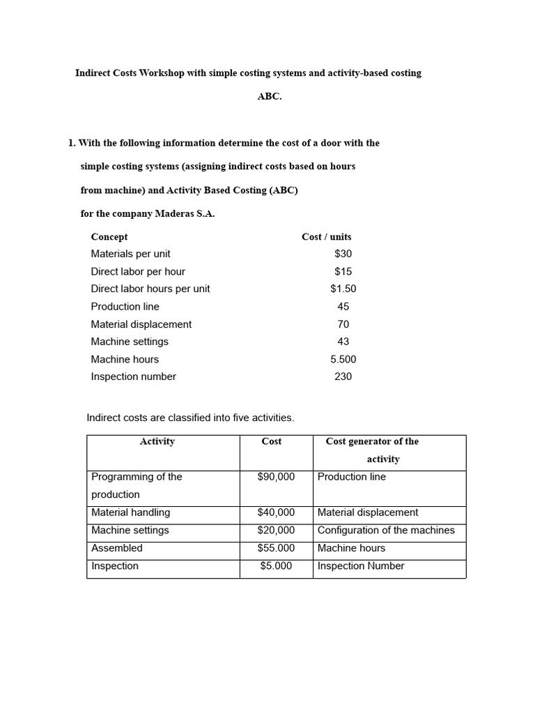 Indirect Costs Workshop with Simple Costing Systems and ABC Costing ...