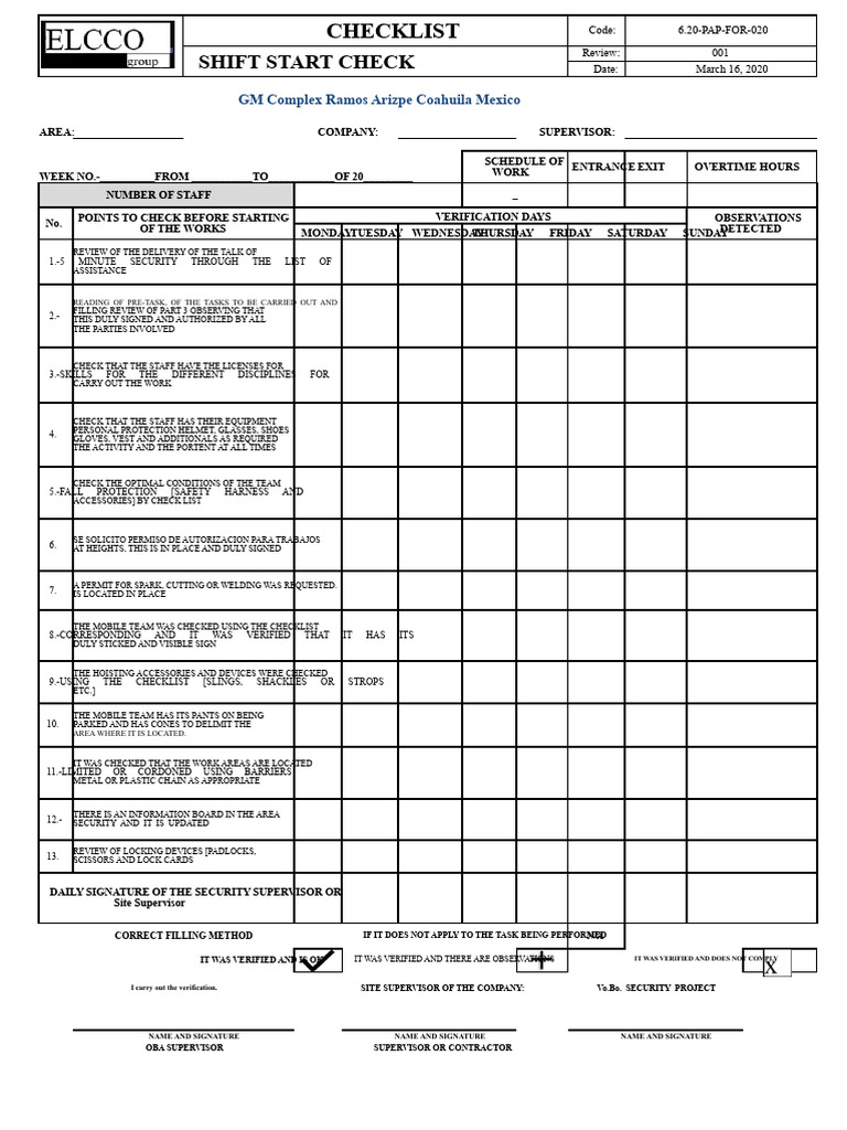 Shift Start Safety Checklist 2020 | PDF