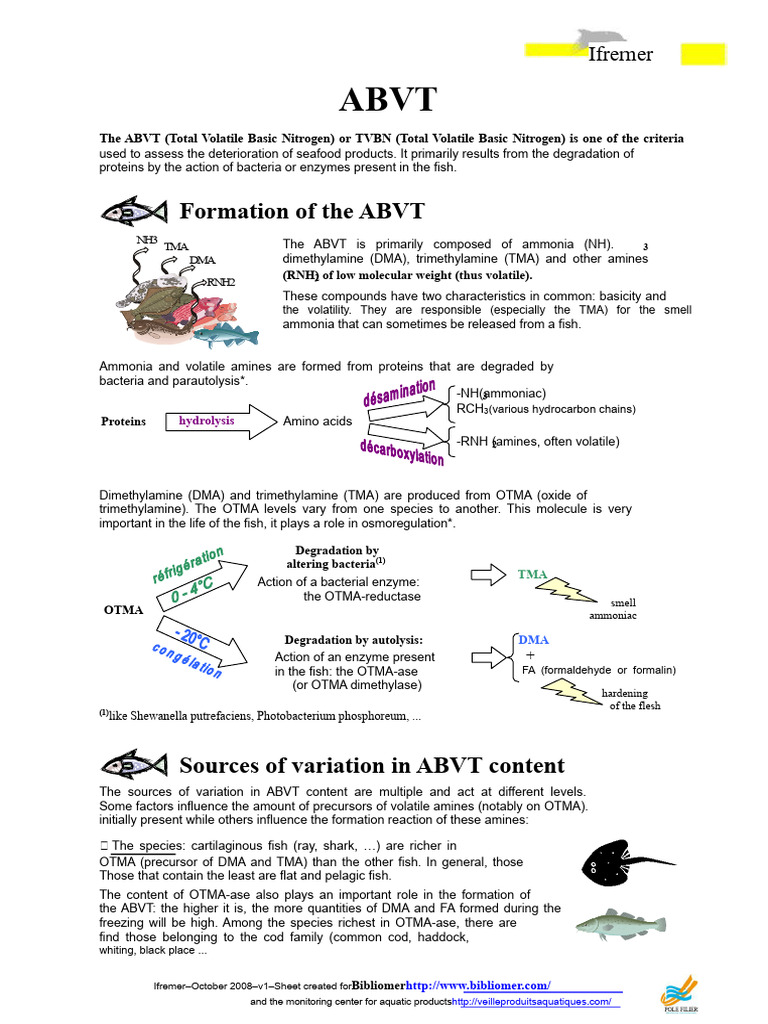 https://imgv2-1-f.scribdassets.com/img/document/972381133/original/2093a41a6e/1?v=1