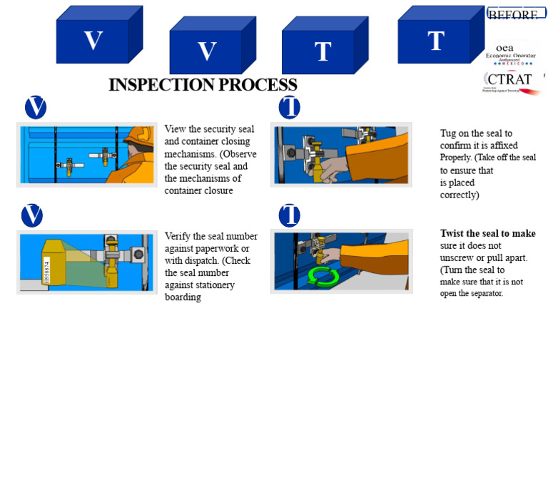 VVTT Inspection Process | PDF