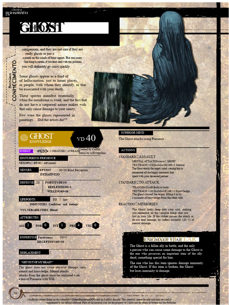 ghost_editing | PDF | Ghosts | Mental Processes