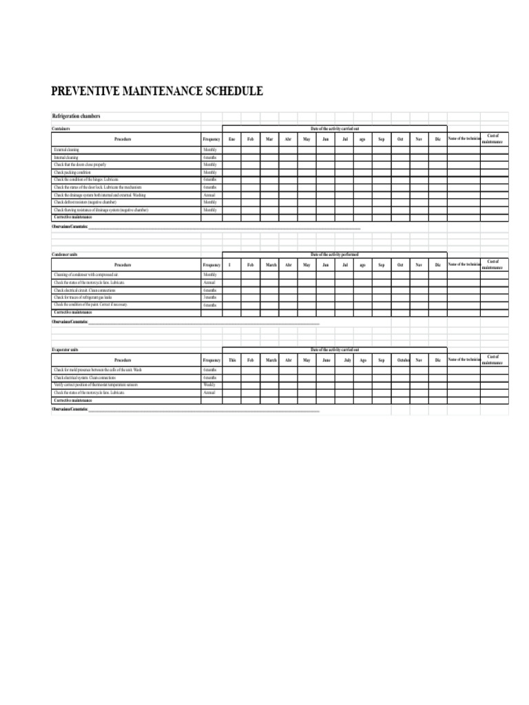 09a-Preventive Maintenance Schedule | PDF | Refrigerator | Equipment