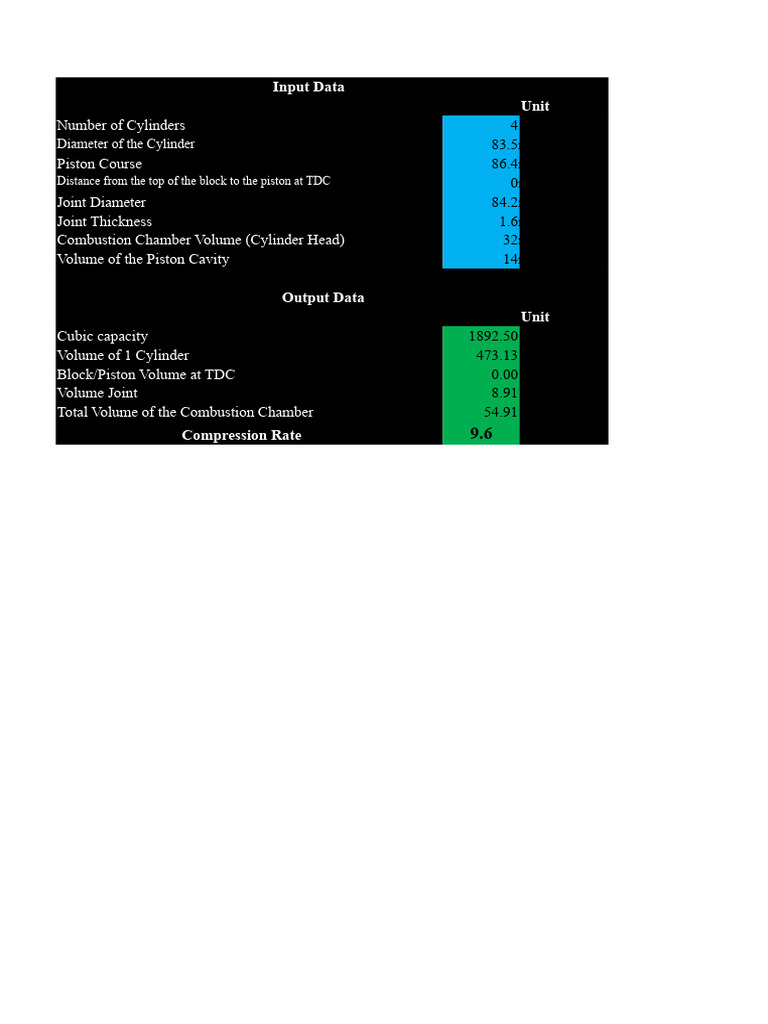 Compression Rate Calculator | PDF