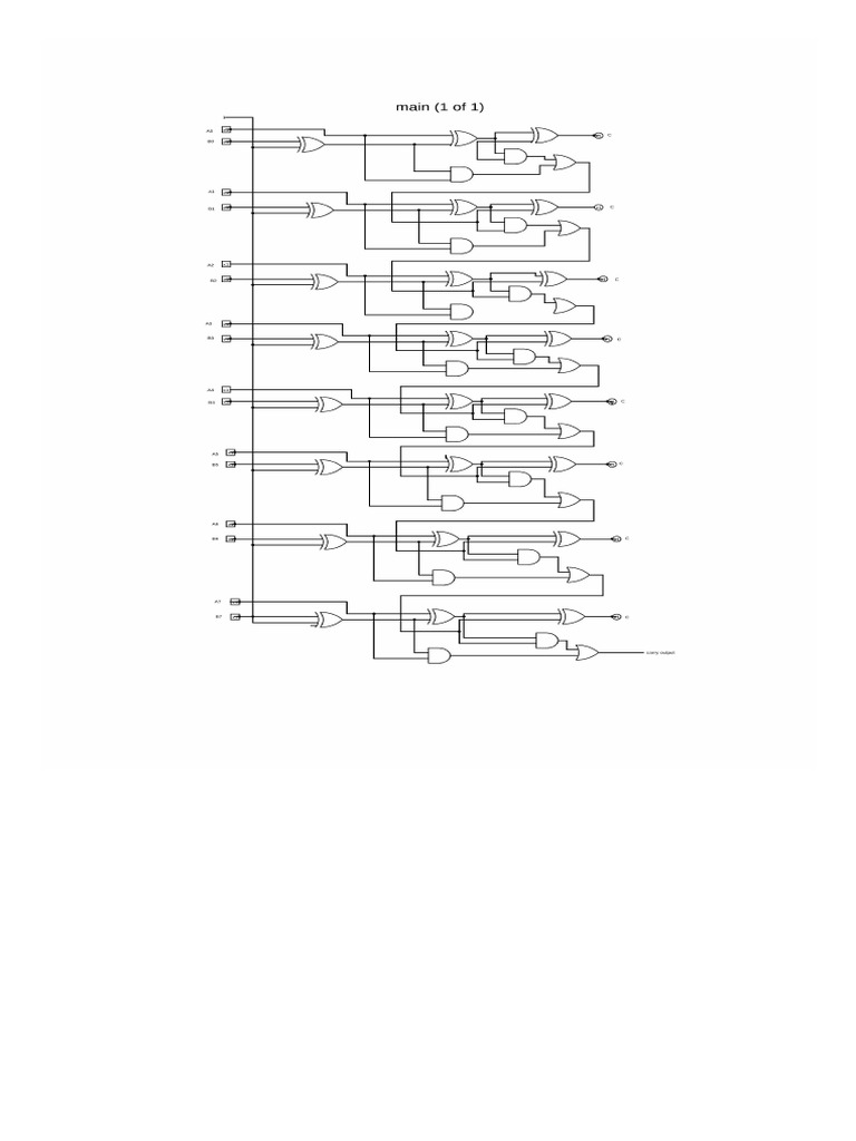 Coa 2 | PDF