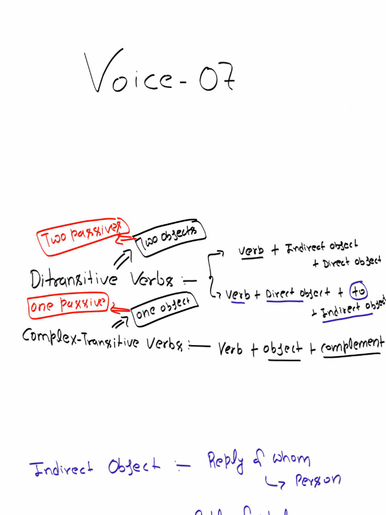 Voice 07 (Class Notes) | PDF