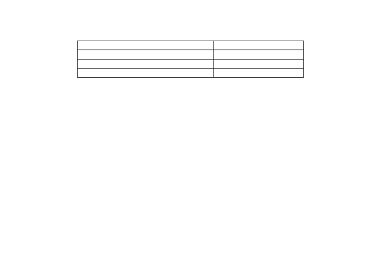 Relative Molecular Mass Practice Worksheet | PDF
