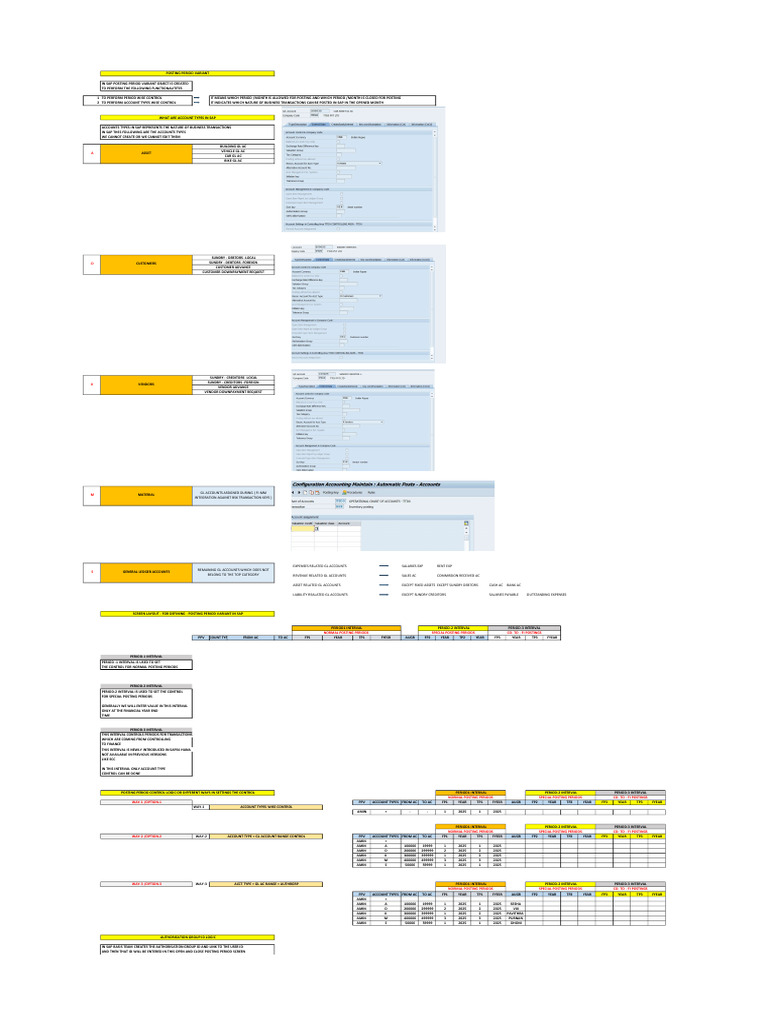 SAP Posting Period Variant Control Guide | PDF | Financial Accounting ...