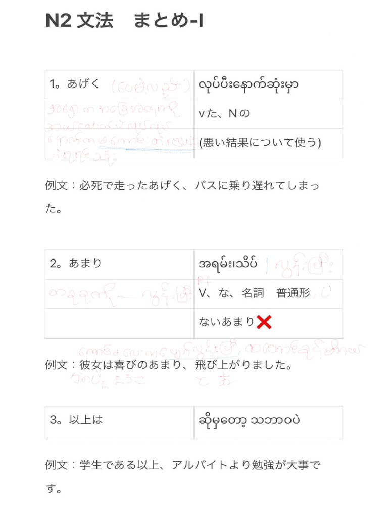 N2 Irasuto Grammar Note by MoEdu House | PDF